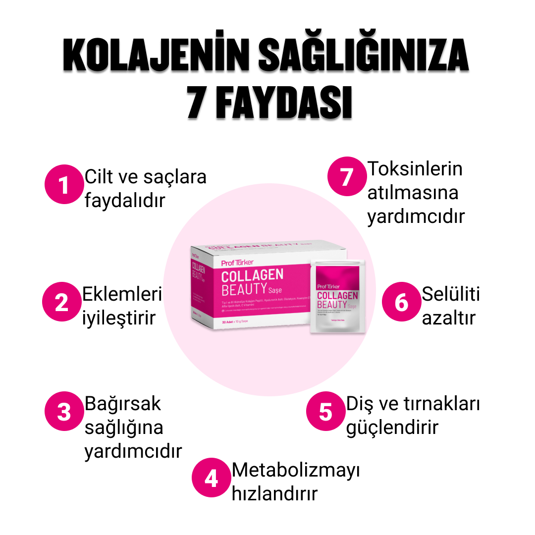 ProfTürker Collagen Beauty 30 Saşe – Hyaluronik asit, Glutatyon, Alfa-lipoik asit, Koenzim Q10