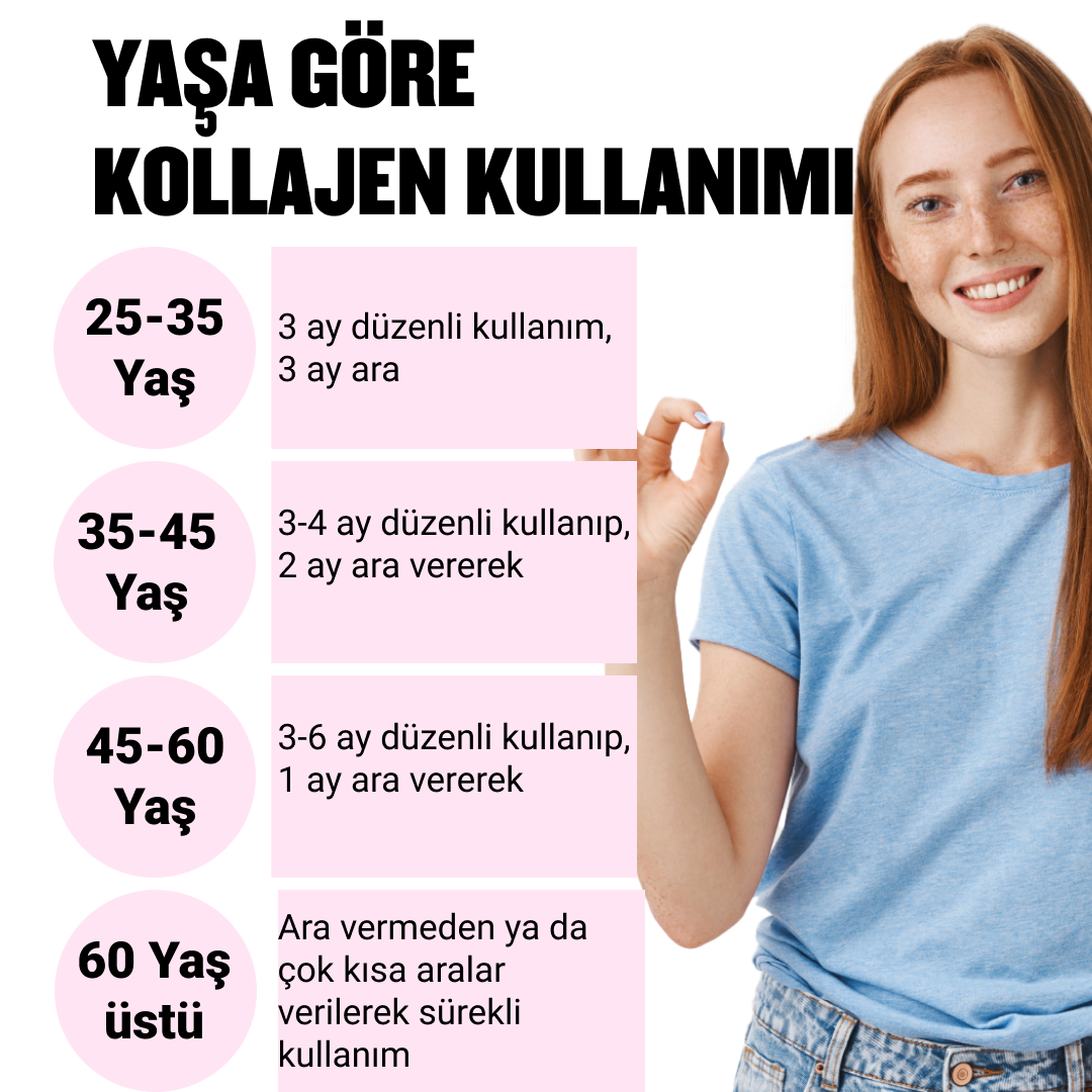 ProfTürker Collagen Beauty 30 Saşe – Hyaluronik asit, Glutatyon, Alfa-lipoik asit, Koenzim Q10
