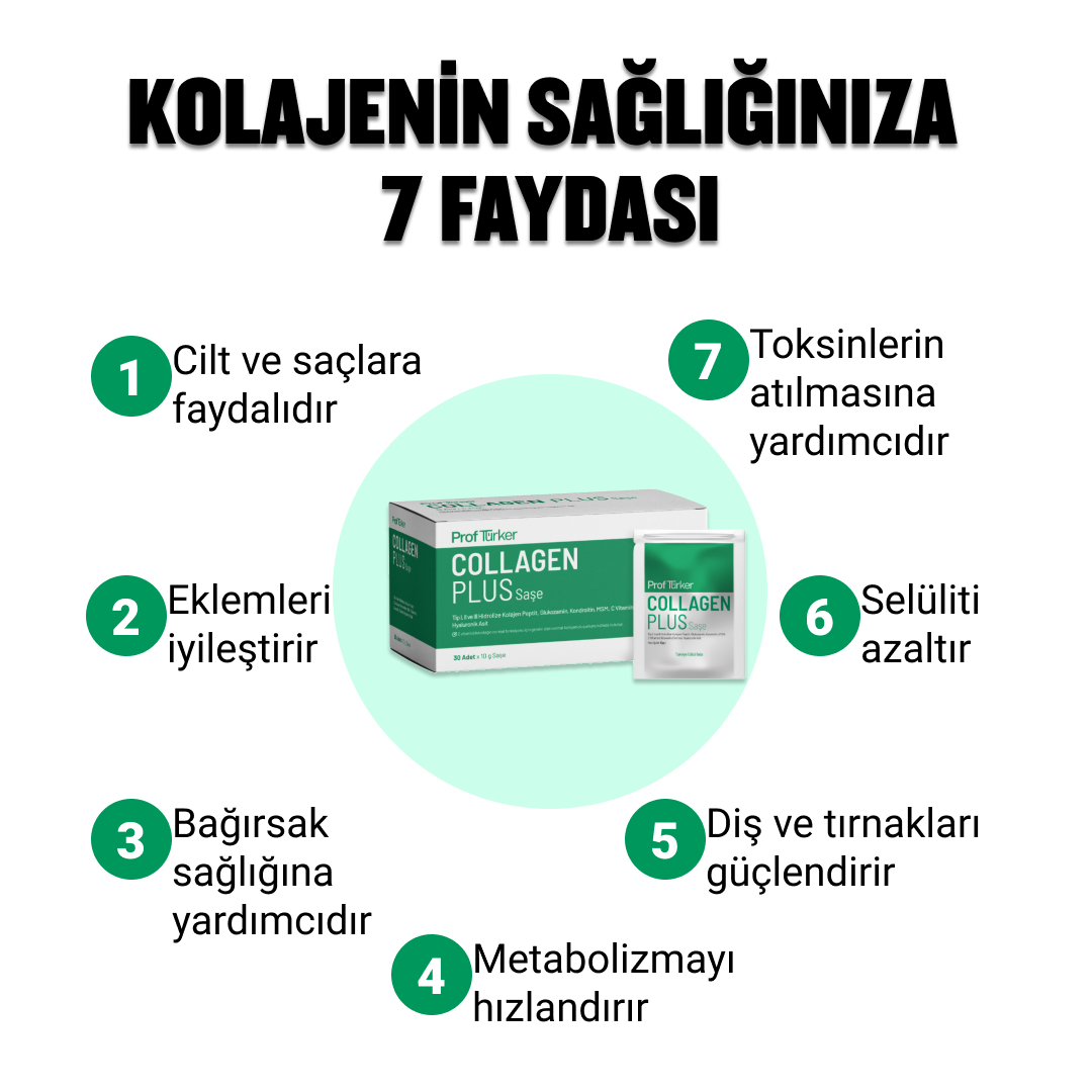ProfTürker Collagen Plus 30 Saşe - Kolajen Glukozamin Kondroitin MSM Boswellia Takviyesi
