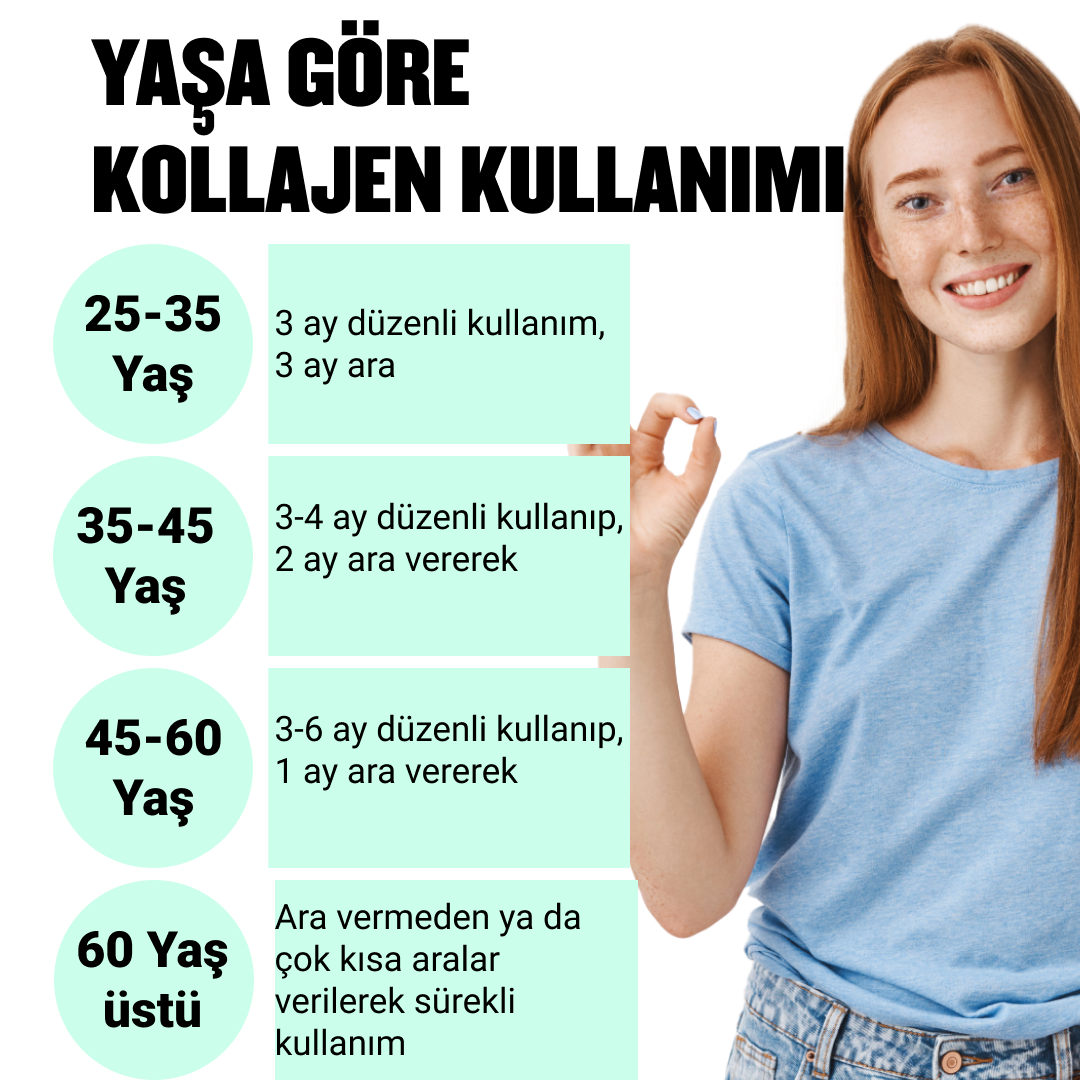 ProfTürker Collagen Plus 30 Saşe - Kolajen Glukozamin Kondroitin MSM Boswellia Takviyesi