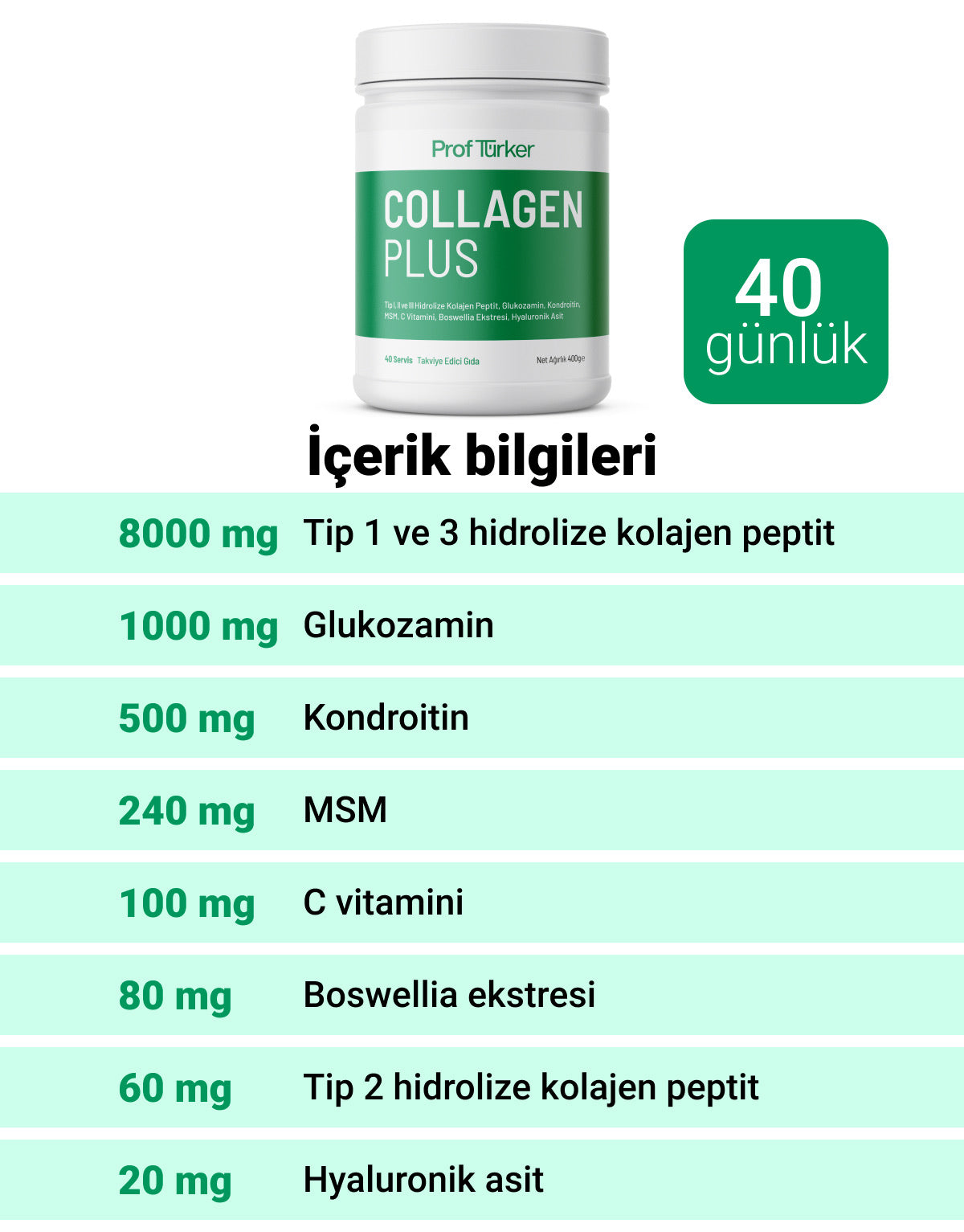 ProfTürker Collagen Plus 200 gr – Kolajen, Glukozamin, Kondroitin, MSM, Boswellia