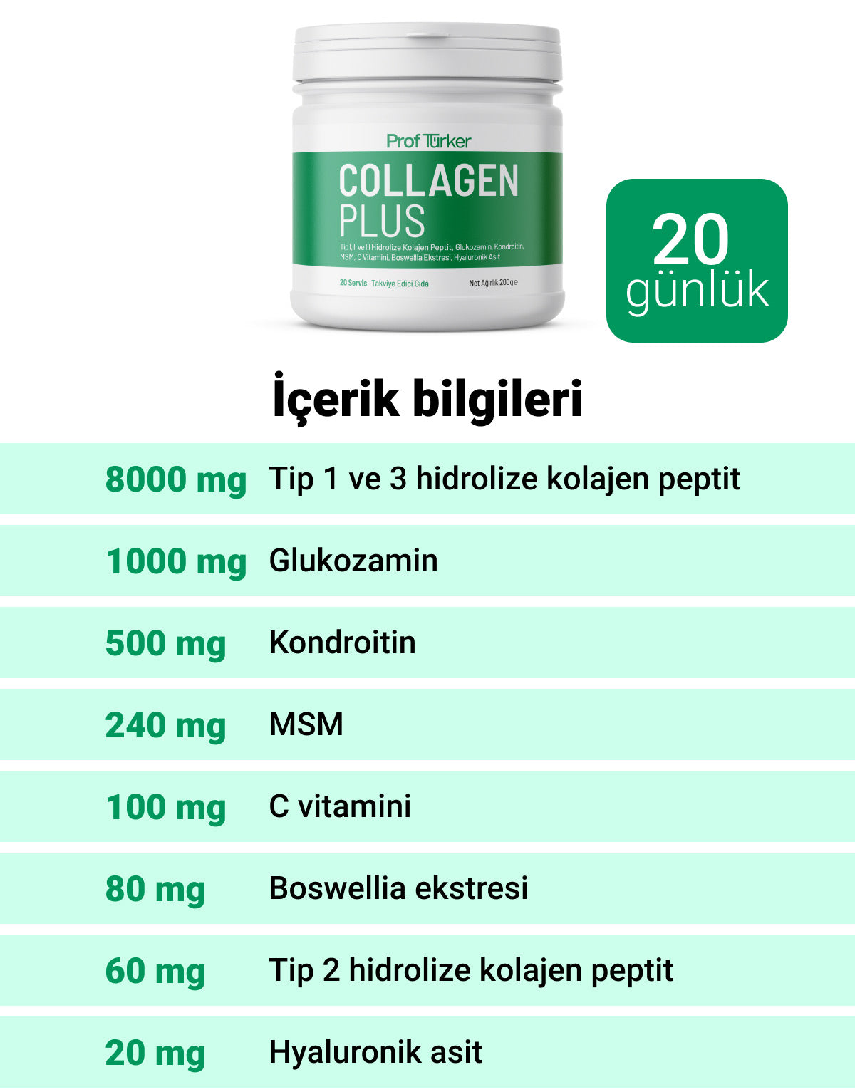 ProfTürker Collagen Plus 200 gr – Kolajen, Glukozamin, Kondroitin, MSM, Boswellia