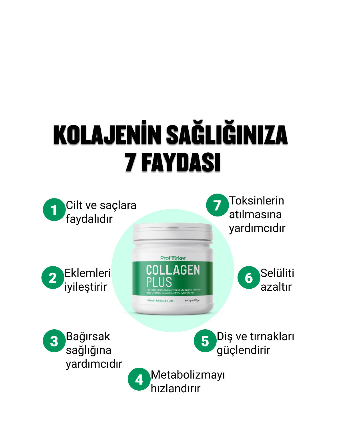 ProfTürker Collagen Plus 200 gr – Kolajen, Glukozamin, Kondroitin, MSM, Boswellia