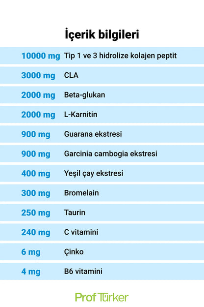 Collagen Slim 600 g- Kolajen ve Bitki Ekstreleri İçeren Toz Diyet Takviyesi